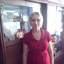 ���� C�������, ���� - ��������� 22 ���� 2014 � ������ ���� ����������