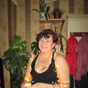 ���� �������, ��������, 55 ��� - ��������� 18 ����� 2014 � ������ ���� ����������