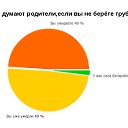 ���� Alina, �����-��������� - ��������� 10 ���� 2014 � ������ ������ ��������