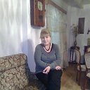 ���� Svetlana, ������� - ��������� 27 ������ 2014 � ������ ���� ����������