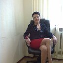  Irina,  -  2  2014    