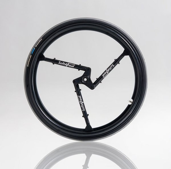     .  SoftWheel    ...