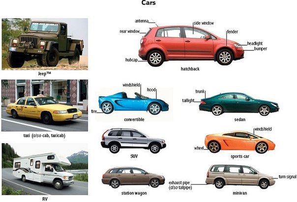 Br auto. Br auto