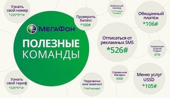    ,   ) - 3