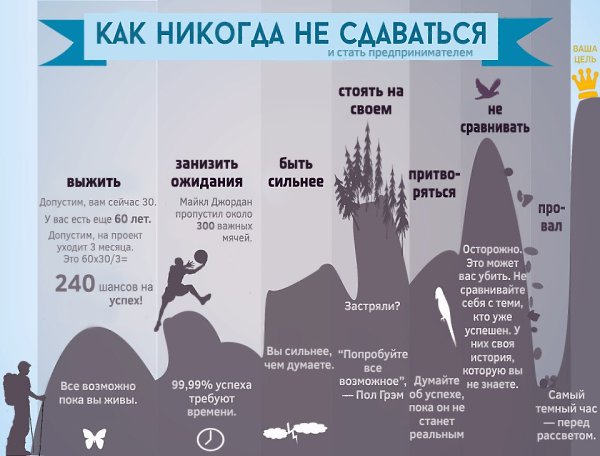 ��������� - 5 �������� 2014 � 16:05