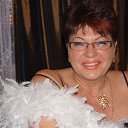 ���� Irina, ������ - ��������� 23 ������� 2014 � ������ ���� ����������