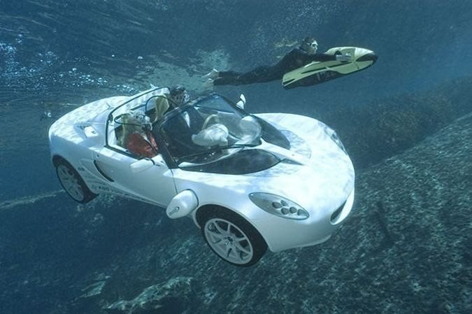 - The Submarine Sports Car.  33 ., 75 /, 2   , ... - 6