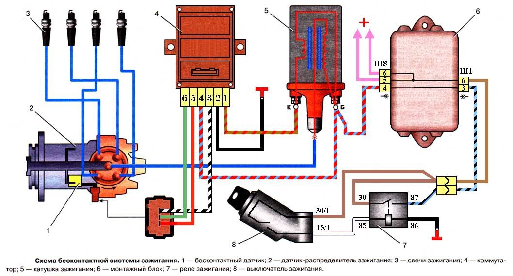 Электронная система зажигания схема