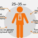 ���� ����, �������, 47 ��� - ��������� 18 ������� 2014 � ������ ������ ��������