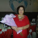 ���� ����, ����������, 70 ��� - ��������� 12 ������� 2014 � ������ ������ ��������