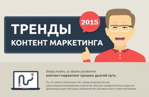 Тренды контент