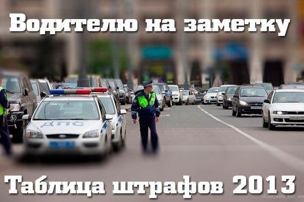 — 12.3 ч. 1. Езда без документов на право управления автомобилем или без регистрационных документов: ...