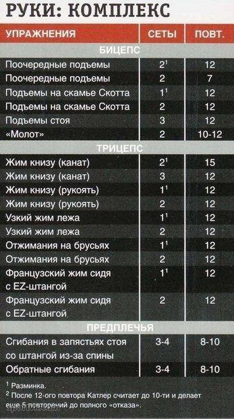  ! #SPORT_@sports_is_life - 3
