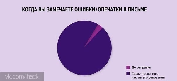  - 21  2014  10:00