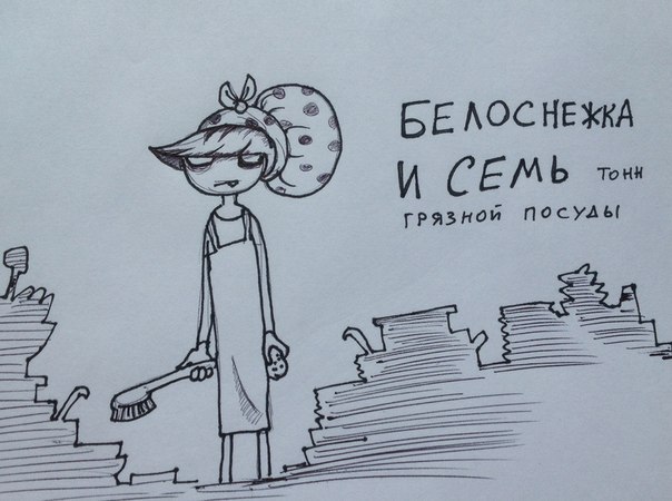       ))) - 3