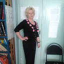 ���� ������, ��������, 70 ��� - ��������� 14 ������� 2014 � ������ ���� ����������