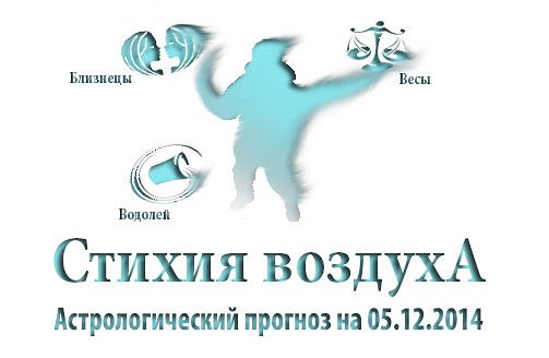 Стихия воздуха. Весы, Водолей, Близнецы Астрологический прогноз на 05.12.2014 Весы Семья: Не ...