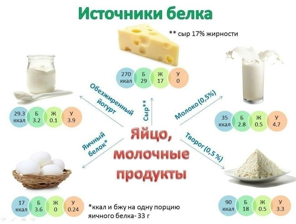  : - 5