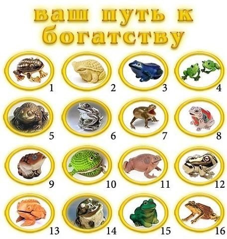 КИТАЙСКИЙ ТЕСТ