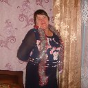 ���� �������, ��������, 69 ��� - ��������� 1 ������ 2015 � ������ ������ 2015 ���