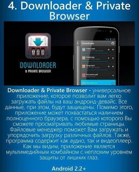 Ваш андроид. Полезные программы для андроид. Полезные утилиты для андроид. Private downloader программа для андроида. Андроид 224.