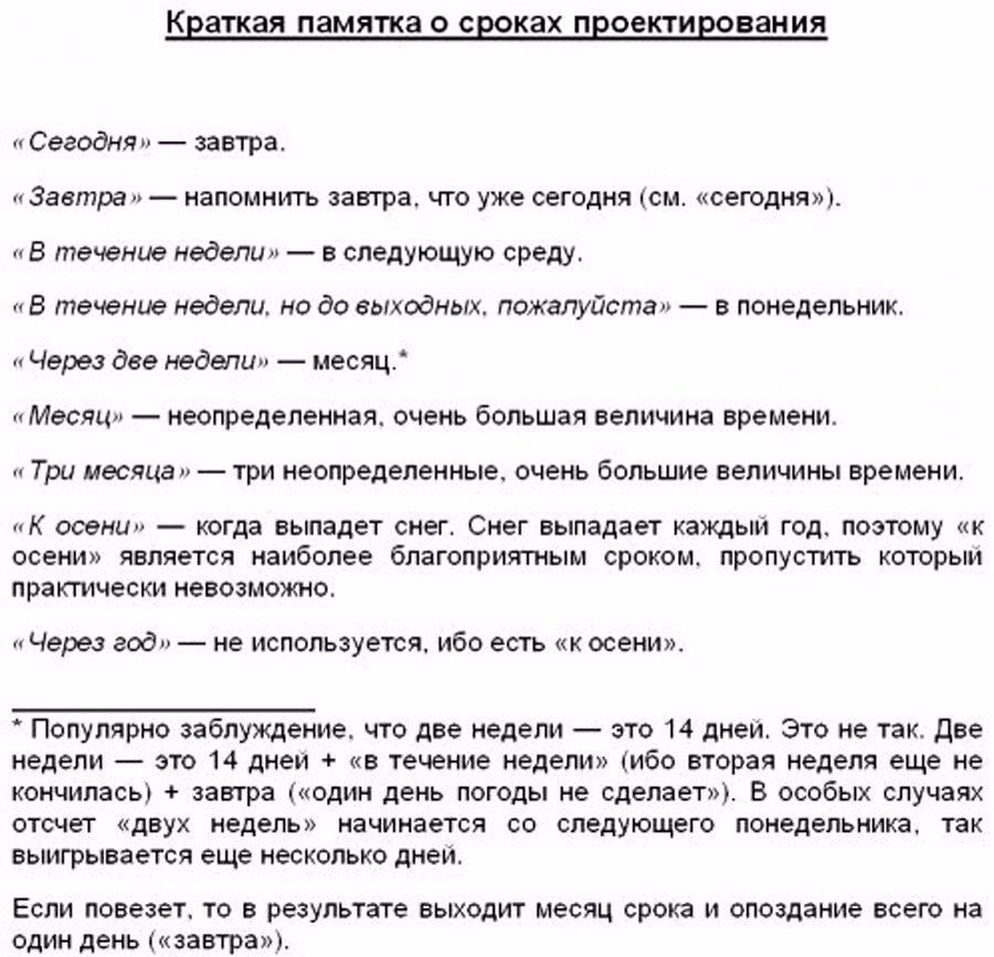 В краткие сроки. Краткая памятка о сроках. Памятка о сроках проектирования. Памятка проектировщика о сроках проектирования. Памятка проектировщиков о сроках.