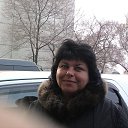 ���� ������, ������ - ��������� 14 ������� 2015