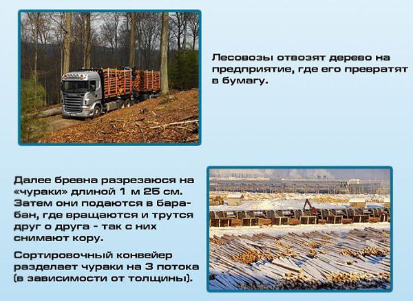 КАК ПРОИЗВОДЯТ ГАЗЕТЫ? Описание практически полного цикла изготовления свежих газет и печатных ... - 2