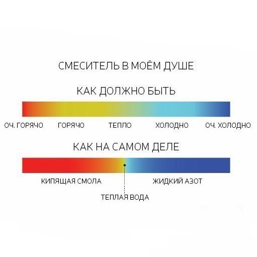    ! - 10  2015  10:08