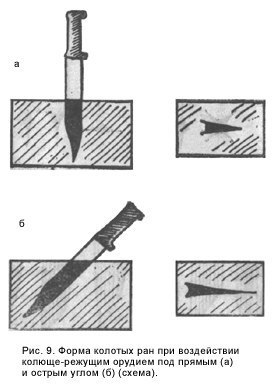   .     , ,   .;   ... - 2