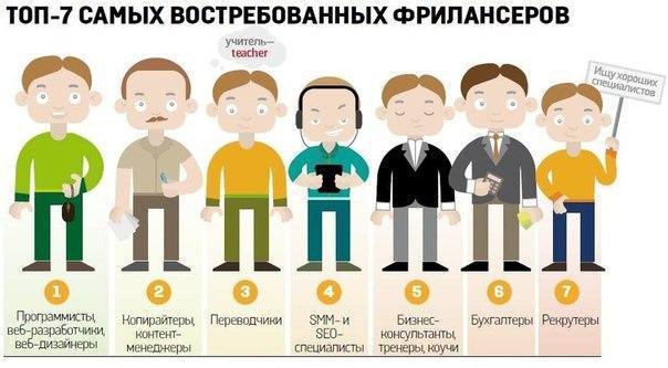 IQ Blog: , , ,  - 7  2015  08:05