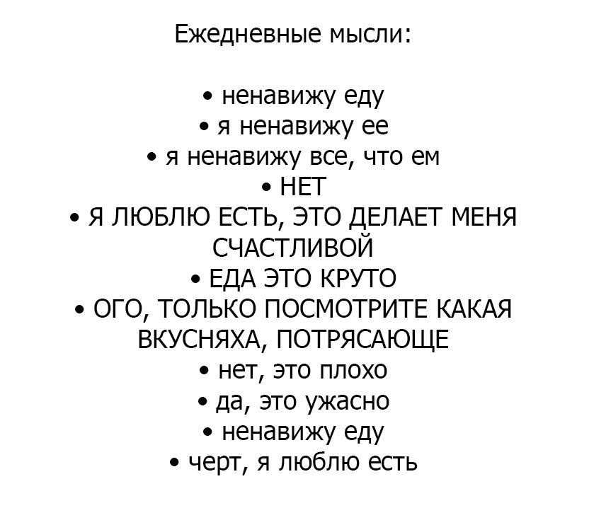 Ненавидеть с приставкой. Как возненавидеть еду. Как настроиться и ненавидеть еду. Как ненавидеть еду и сам процесс. Что можно ненавидеть из еды.