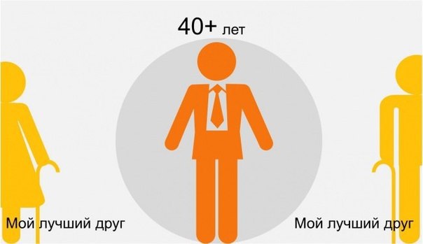     . - 9