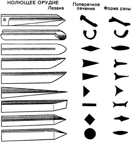   .     , ,   .;   ... - 3