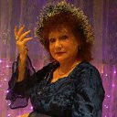 ���� ������, ������������ - ��������� 10 ������ 2015 � ������ ���� ����������