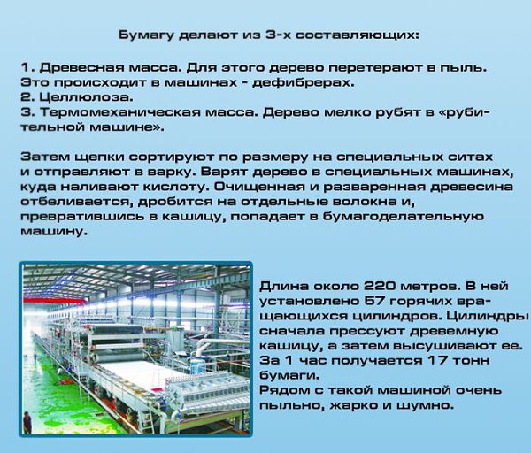 КАК ПРОИЗВОДЯТ ГАЗЕТЫ? Описание практически полного цикла изготовления свежих газет и печатных ... - 3