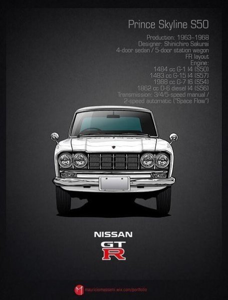  Nissan Skyline