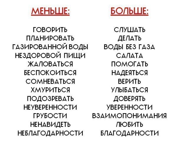 Больше делай меньше. Меньше говори больше слушай. Меньше говори больше делай. Меньше говорить больше делать. Много говорит мало делает.