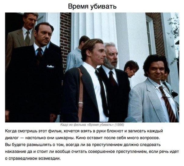 10 ����� �������� ��������������, ��� �������� �������� �������� ������ - 5