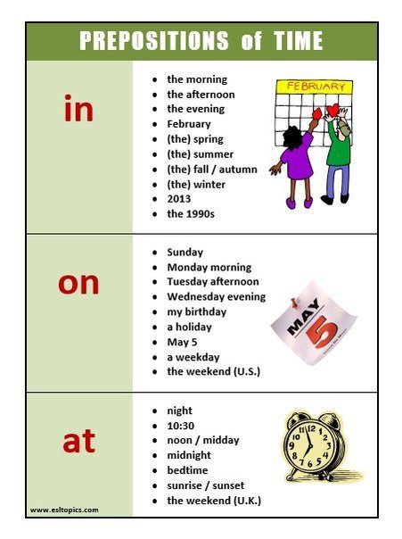  IN / ON/ AT
