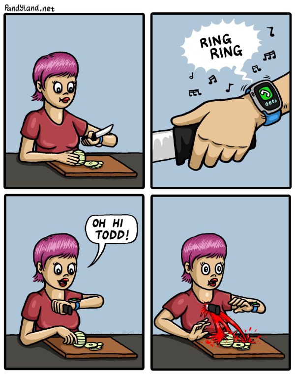 #applewatch, #wearables