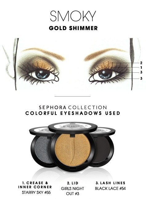   Sephora: - 5