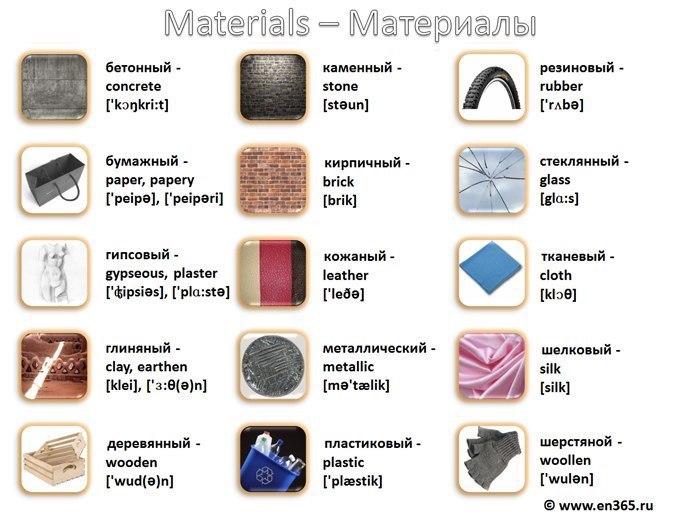 VISUAL CARDS.  -  -  -  - 2