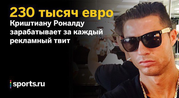 Сколько криштиану зарабатывает в день