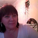 ���� ����������, ����������, 65 ��� - ��������� 1 ���� 2015 � ������ ���� ����������