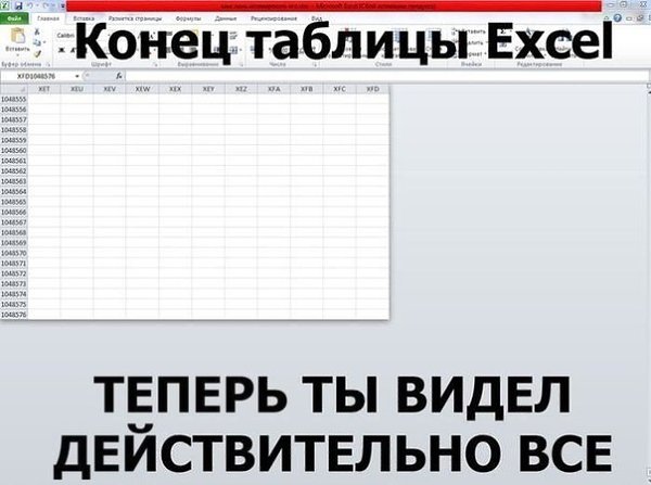 9 малоизвестных фишек для бизнеса в Excel.Excel — не самая дружелюбная программа на свете. Обычный ...