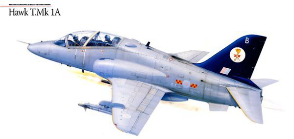 Aviation - 12