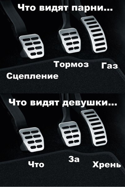 Механика педали ГАЗ сцепление тормоз. Педали на газели ГАЗ тормоз сцепление. ГАЗ тормоз сцепление педали на ВАЗ 2110.