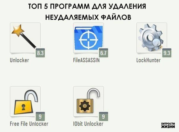 ��� ������� �����! - 4