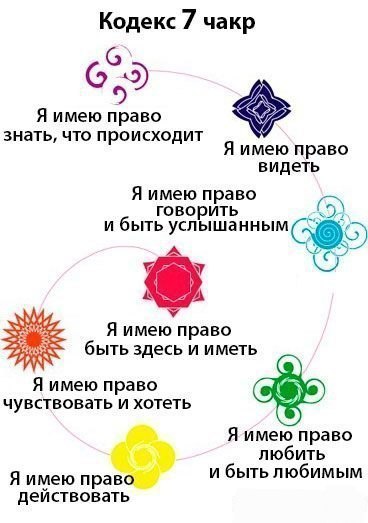  | Yoga - 4  2015  03:53